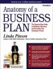 Anatomy_of_a_business_plan